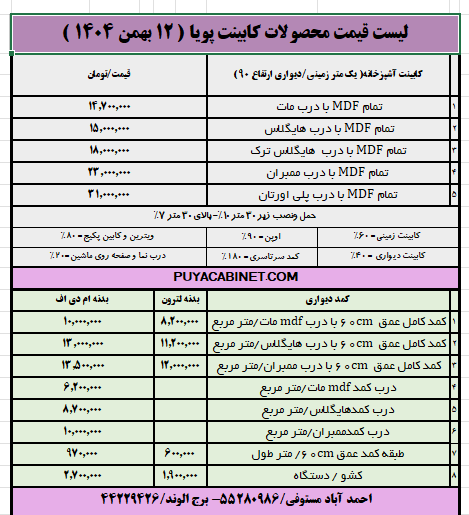 لیست قیمت بهمن ماه
